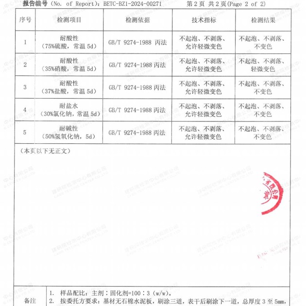 大连重防腐地坪,大连超强耐腐蚀涂料产品图4